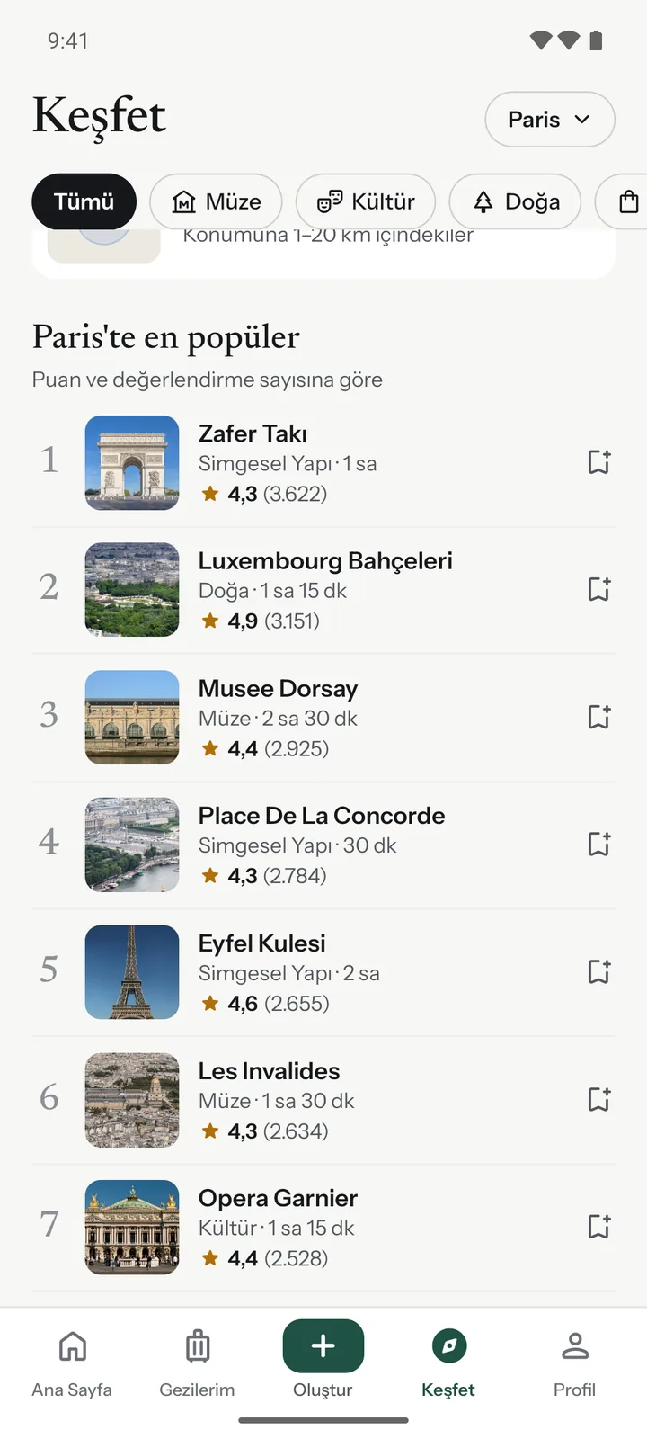 Most popular places in Paris